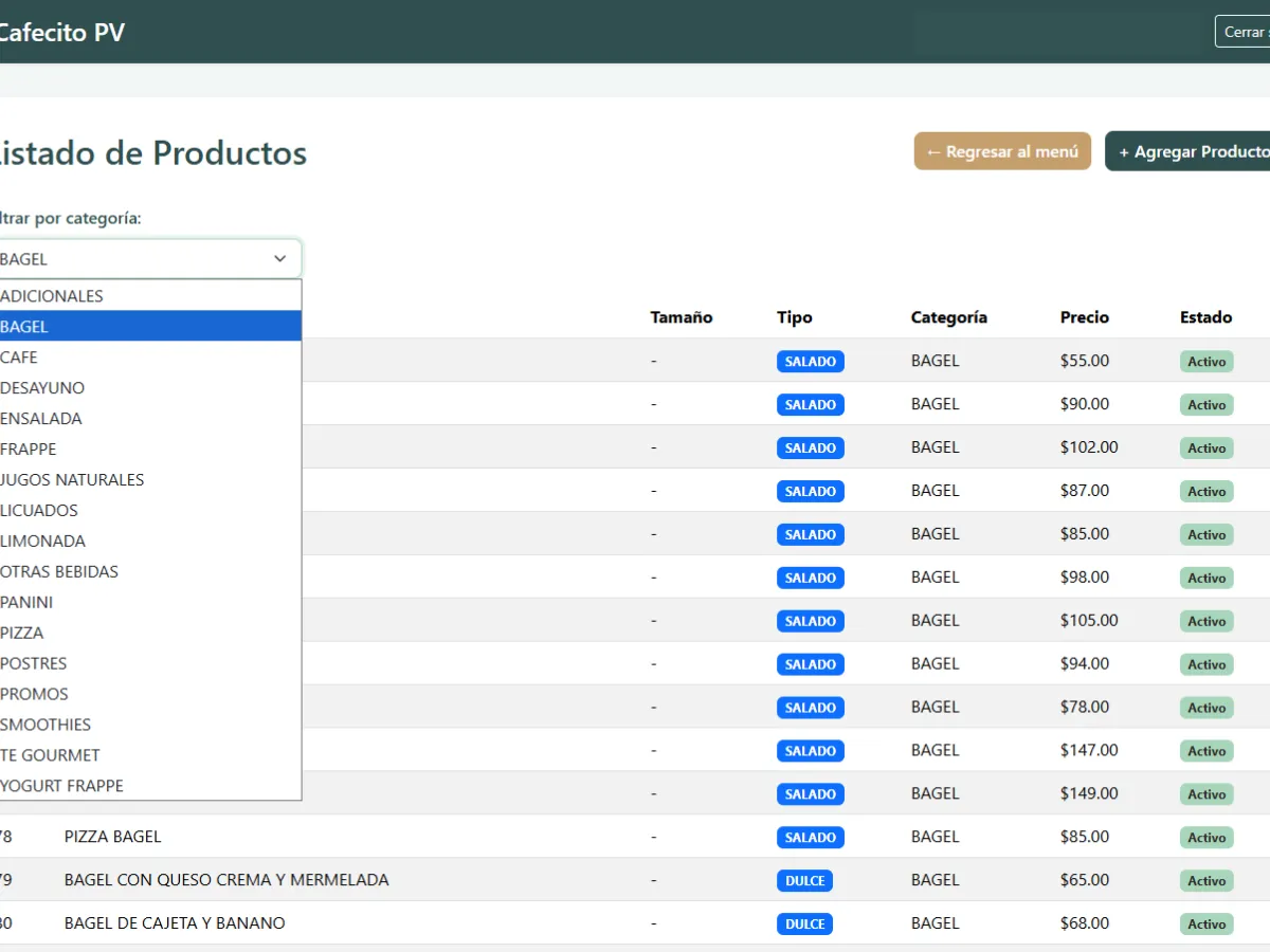 Gestión de Productos