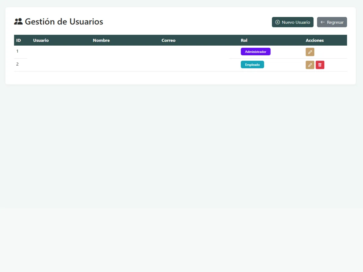 Gestión de Usuarios